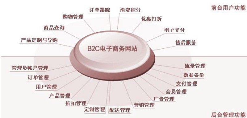 如何优雅地找到并熟悉厦门光箭科技官网？这不仅是一次简单的网页探索，更是一场了解最新行业资讯和技术动态的旅程。