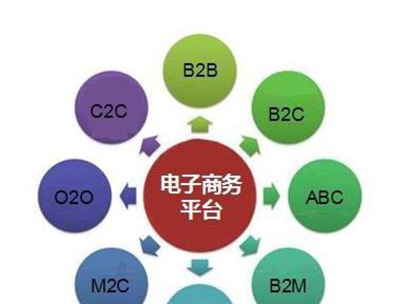 光剑科技有限公司如何成为行业佼佼者？